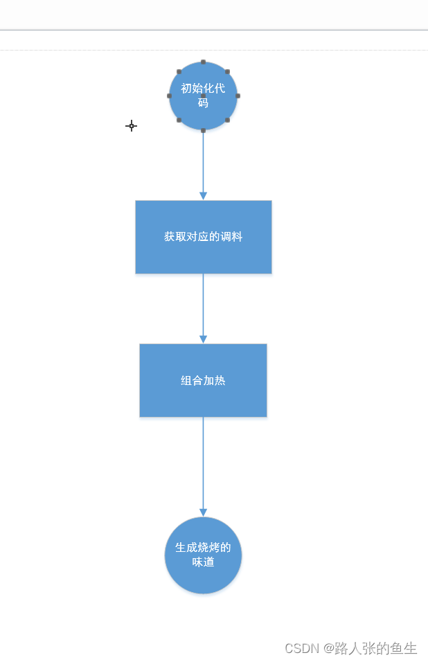 奇思妙想-可以通过图片闻见味道的设计