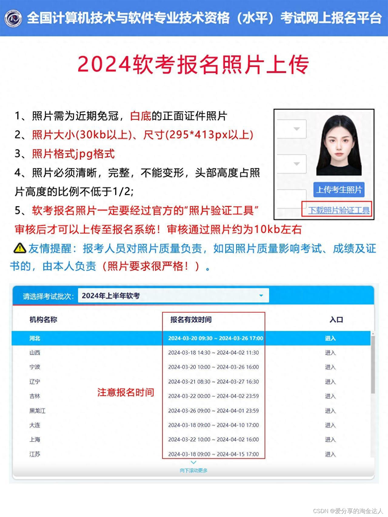 2024软考报名照片很严格注意