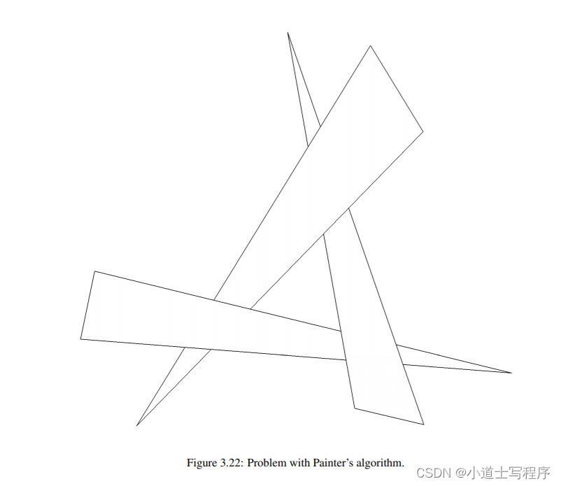 《vtk9 book》 官方web版 第3章 - 计算机图形基础 （3 / 5）