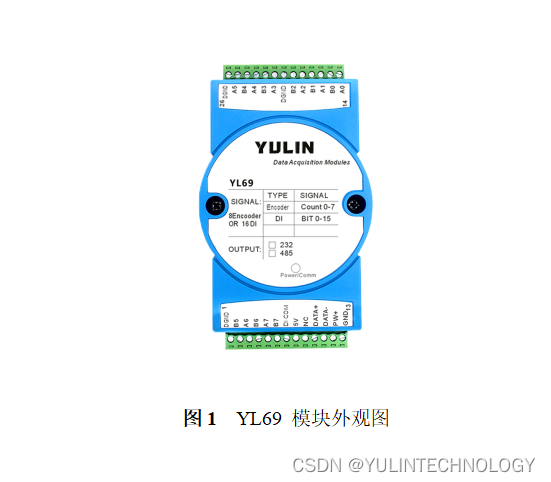 8路编码器脉冲信号测量或16路DI高速计数器，Modbus RTU模块 YL69