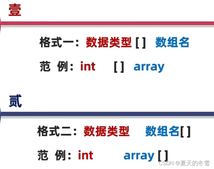 添加图片注释，不超过 140 字（可选）