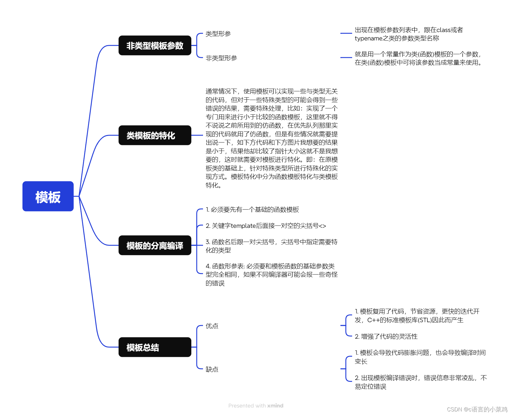 c++的学习之路：19、模板