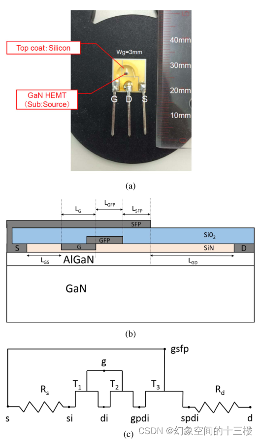 双场板功率型GaN HEMT中用于精确开关行为的电容建模