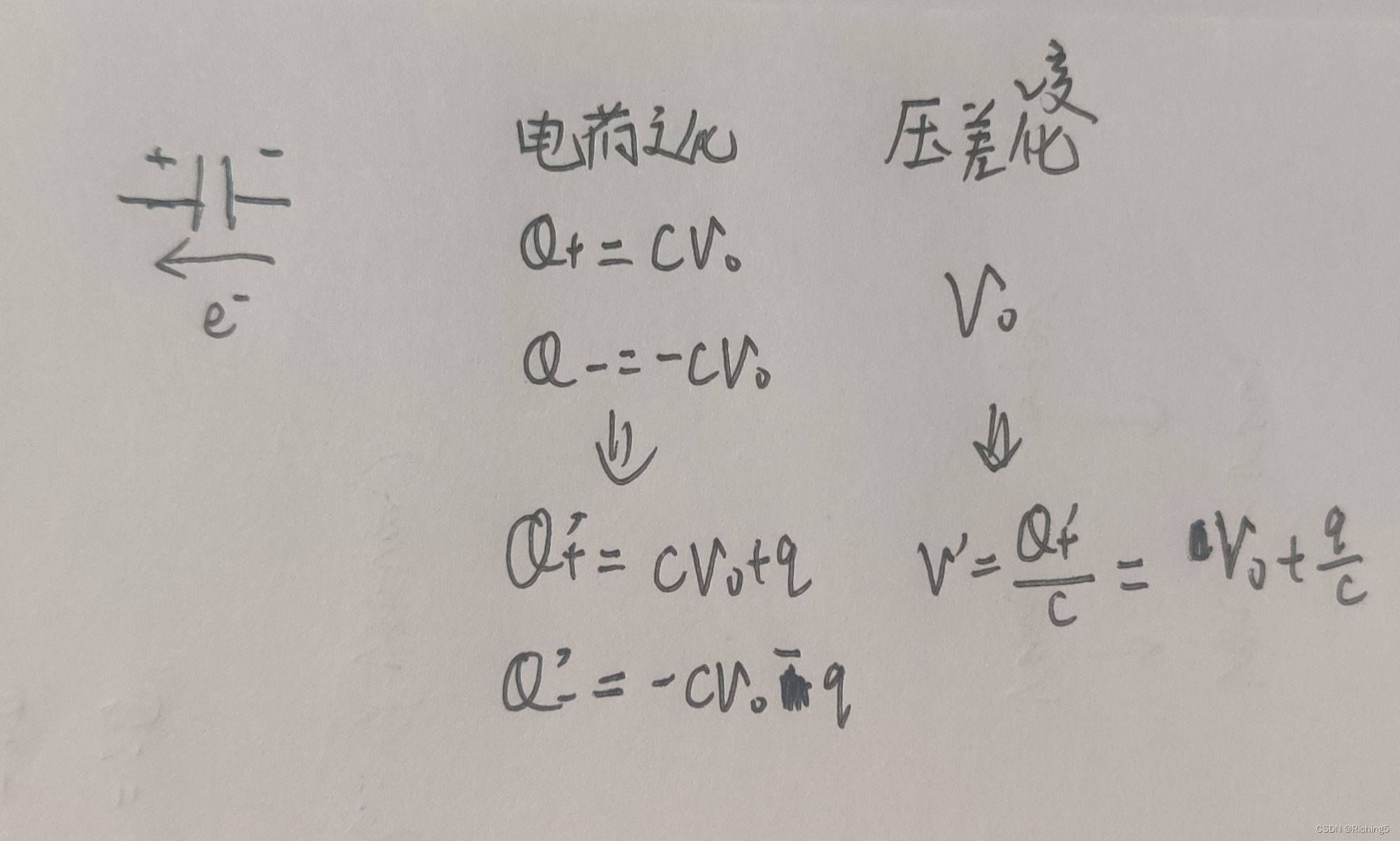 补充对开关电容积分器中电压变化的解释