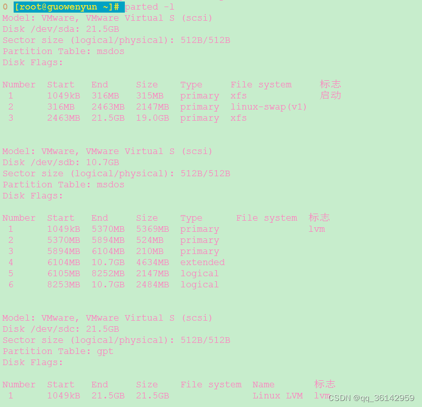 Linux CentOS7 fdisk