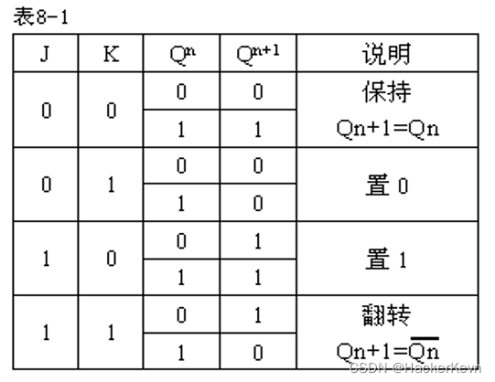 外链图片转存失败,源站可能有防盗链机制,建议将图片保存下来直接上传