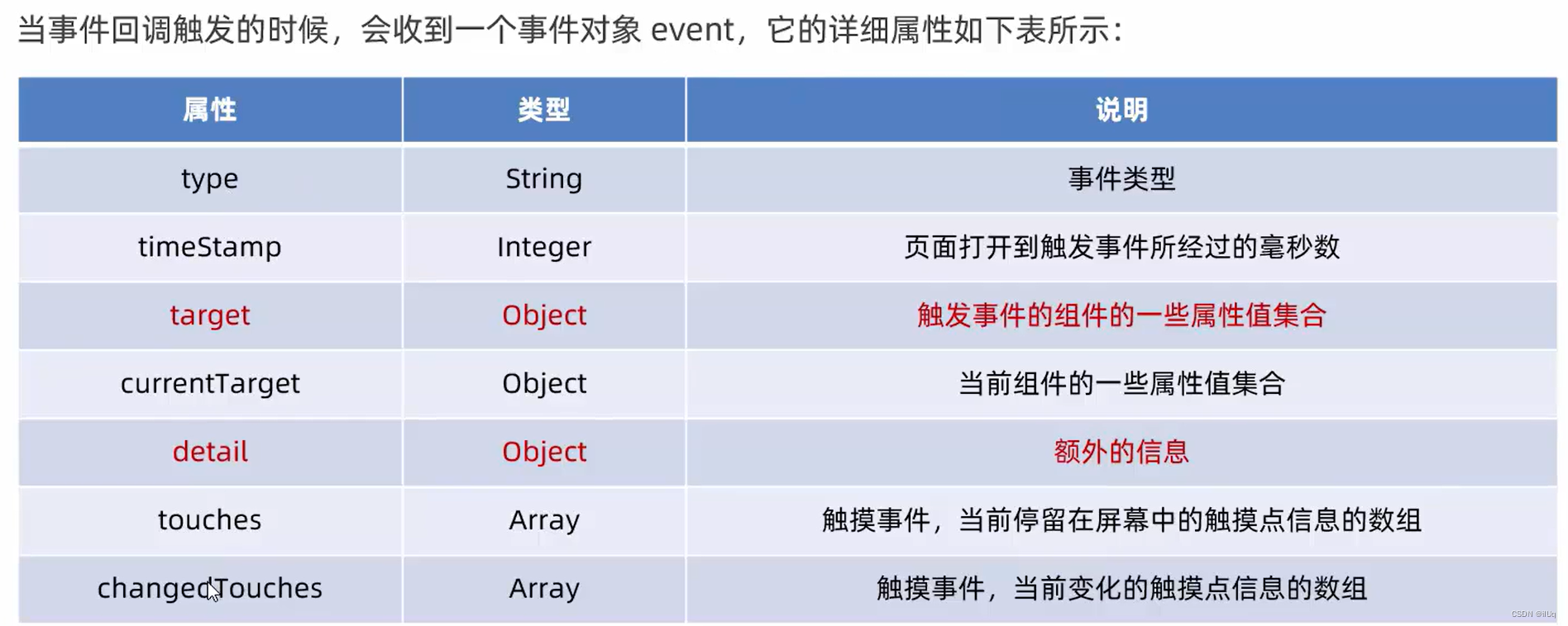 外链图片转存失败,源站可能有防盗链机制,建议将图片保存下来直接上传