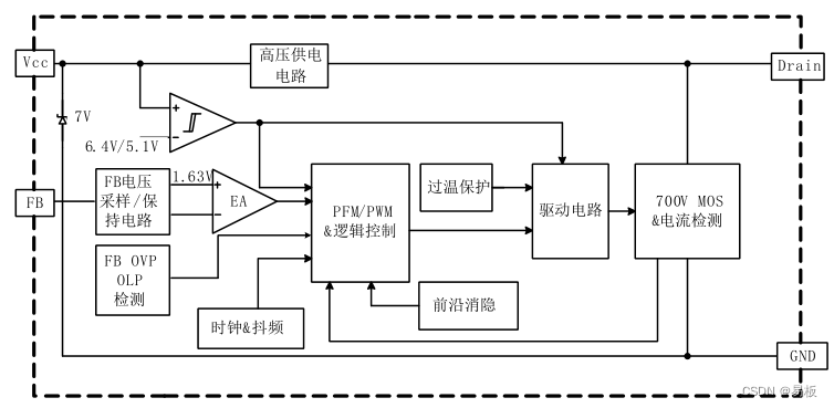 BP8519C非隔离降压型恒压芯片