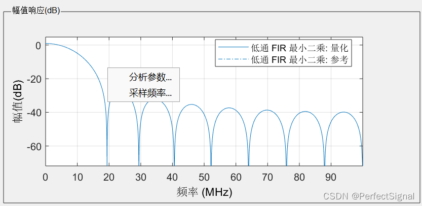 图4-2 滤波器幅度响应参数设置