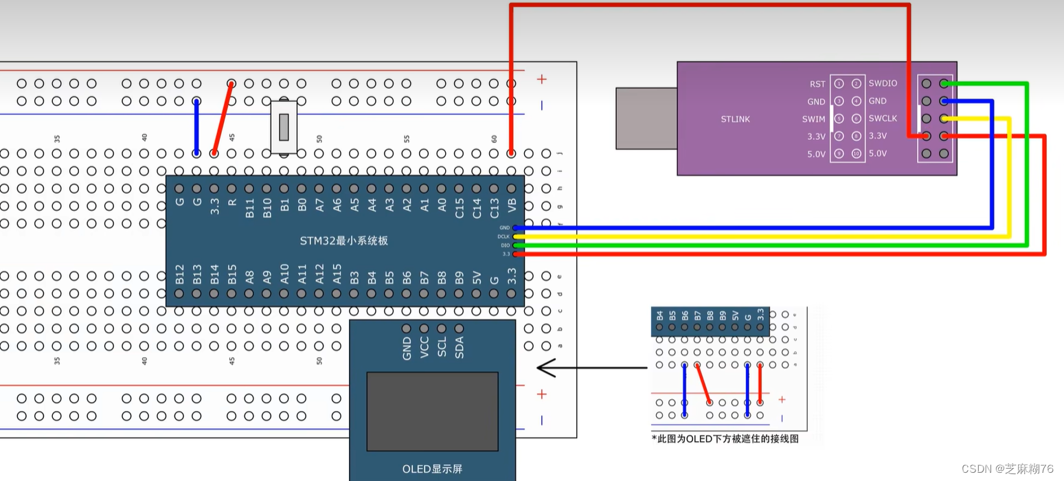 stm32f103c8t6学习笔记（学习B站up江科大自化协）-UNIX时间戳、BKPRTC