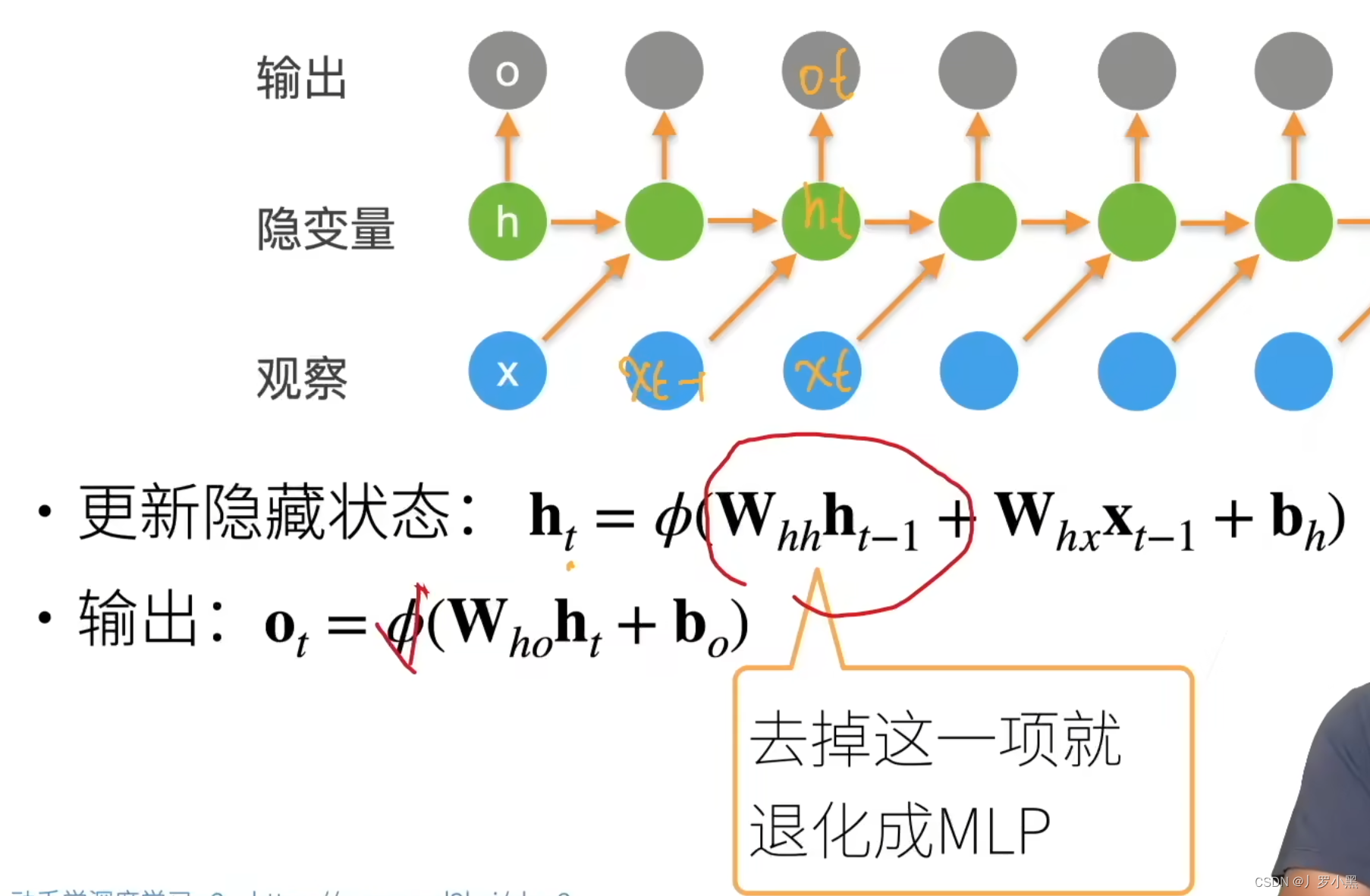 Transformer<span style='color:red;'>的</span>前世今生 day06（Self-Attention<span style='color:red;'>和</span><span style='color:red;'>RNN</span>、<span style='color:red;'>LSTM</span><span style='color:red;'>的</span><span style='color:red;'>区别</span>