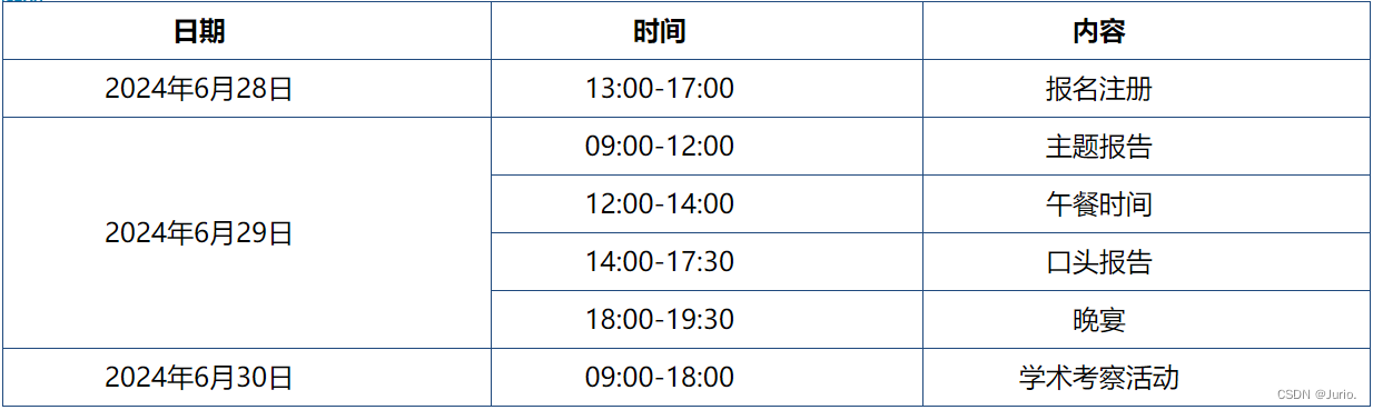 【会议征稿，ACM独立出版】第四届大数据、人工智能与风险管理国际学术会议 (ICBAR 2024, 6/28-30)