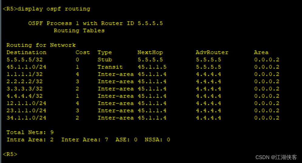 核心篇-OSPF技术之序（下）