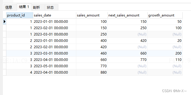 mysql中的lead函数和over函数