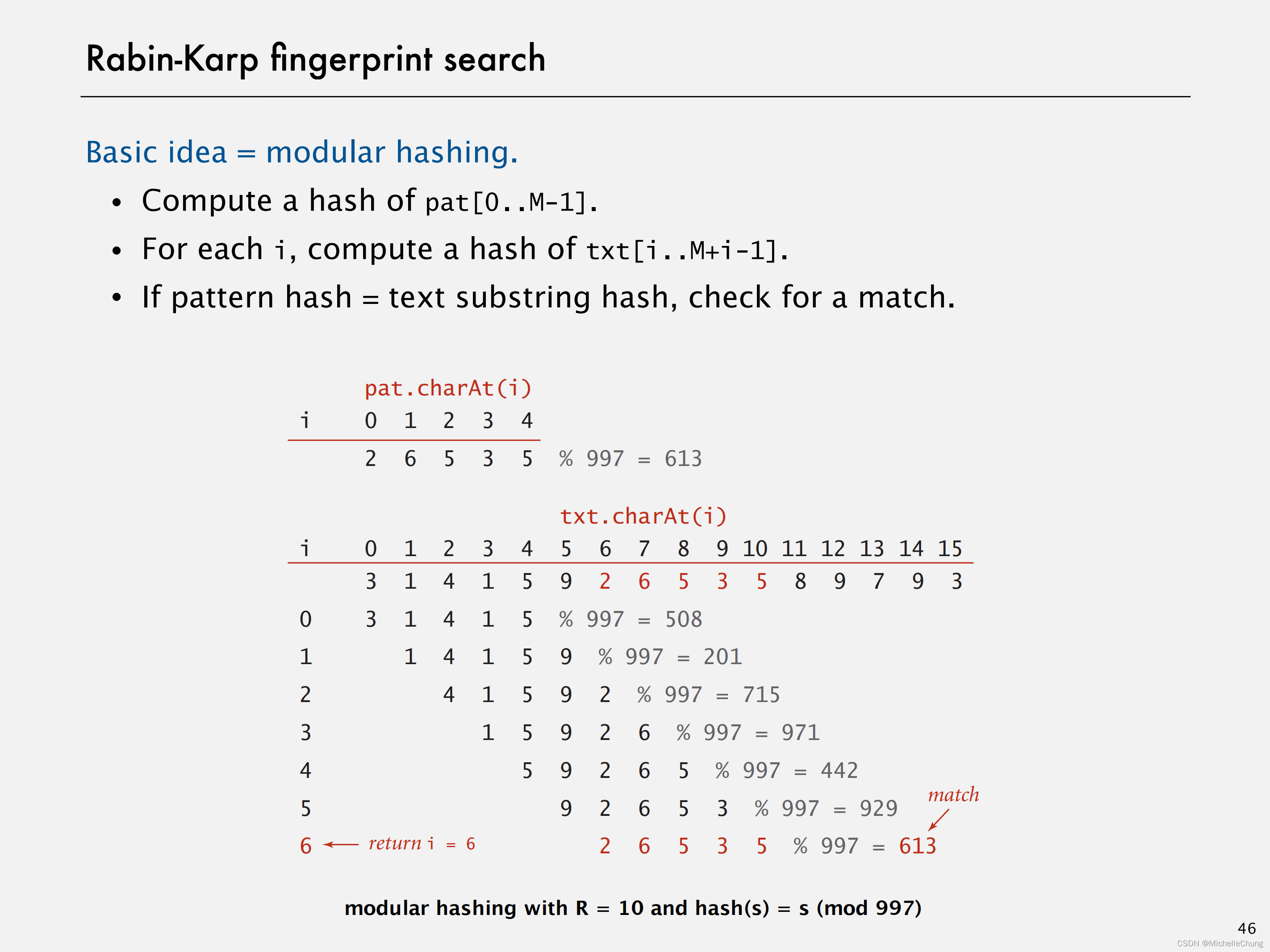 ![L19-53SubstringSearch_45]