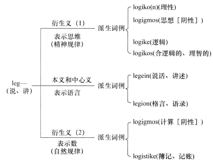 【无标题】-CSDN博客