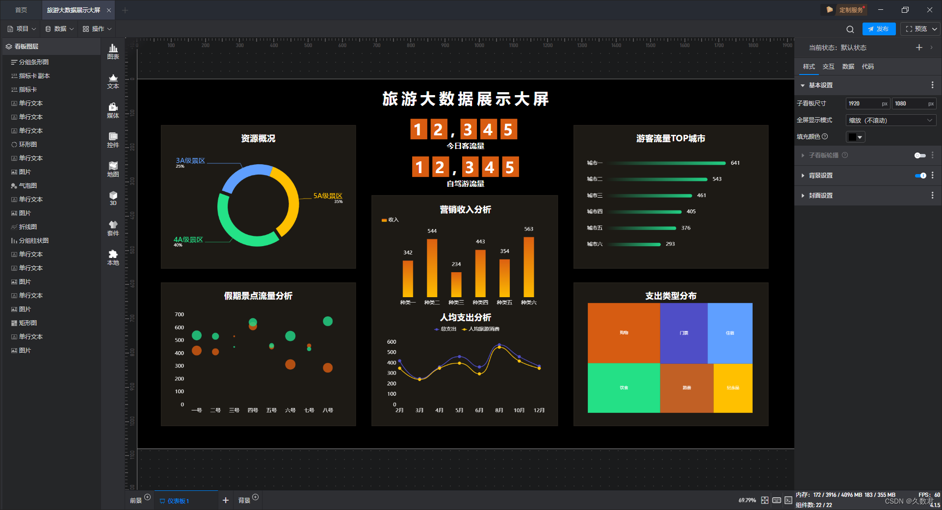 矩形图:数据之美在图形中展现_数轴图矩形图-CSDN博客