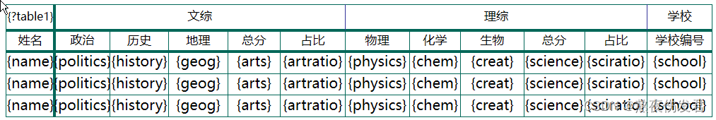 ppt中第二页幻灯片的表格