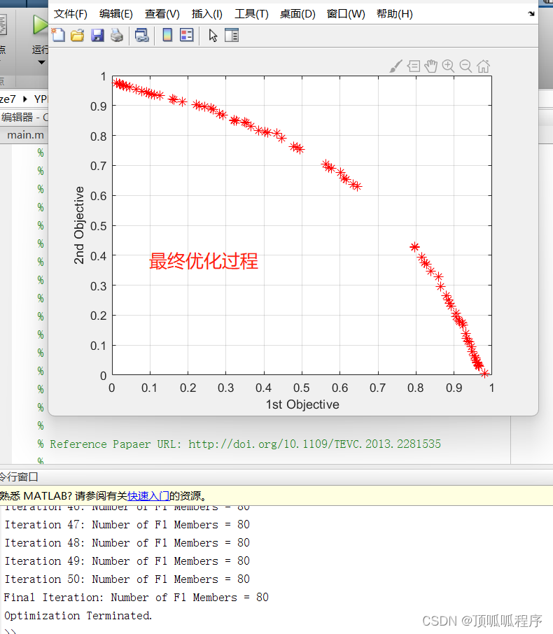 95基于<span style='color:red;'>matlab</span>的<span style='color:red;'>多</span><span style='color:red;'>目标</span><span style='color:red;'>优化</span><span style='color:red;'>算法</span>NSGA3