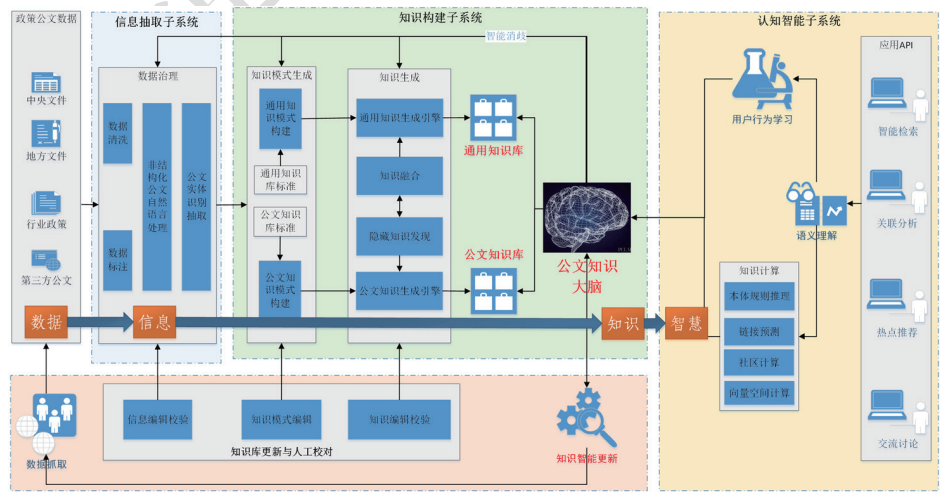 图片名称