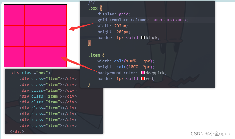前端面试题-(浏览器内核，CSS选择器优先级，盒子模型，CSS硬件加速，CSS扩展）