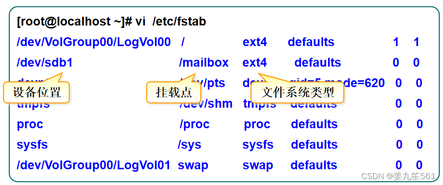 Linux——磁盘与文件系统管理