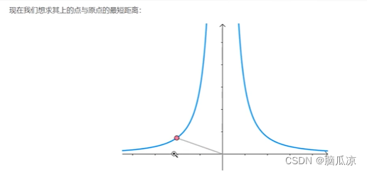 人工智能_机器学习056_拉格朗日乘子法原理推导_公式由来详解_原理详解---人工智能工作笔记0096