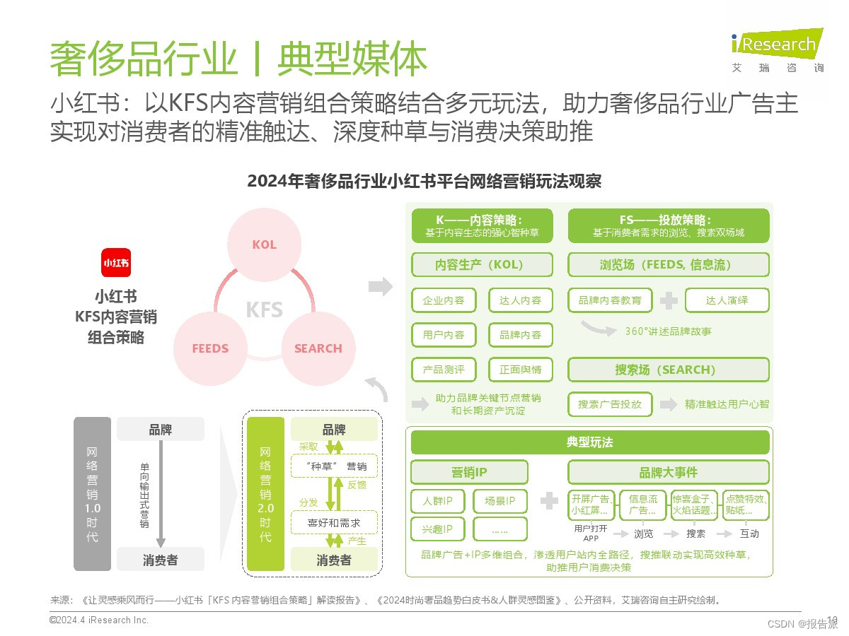 _奢侈品报告_中国奢侈品检测机构排行