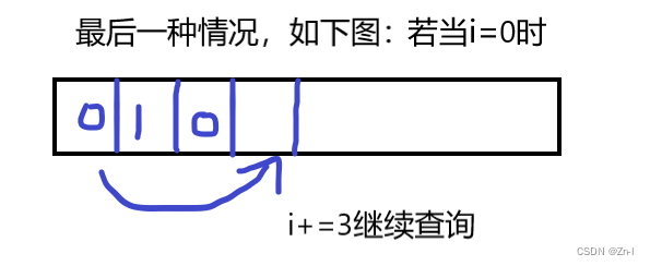 LeetCode_Java_转变日期格式、种花问题(题目+思路+代码)