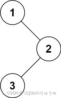LeetCode-热题100：94. 二叉树的中序遍历