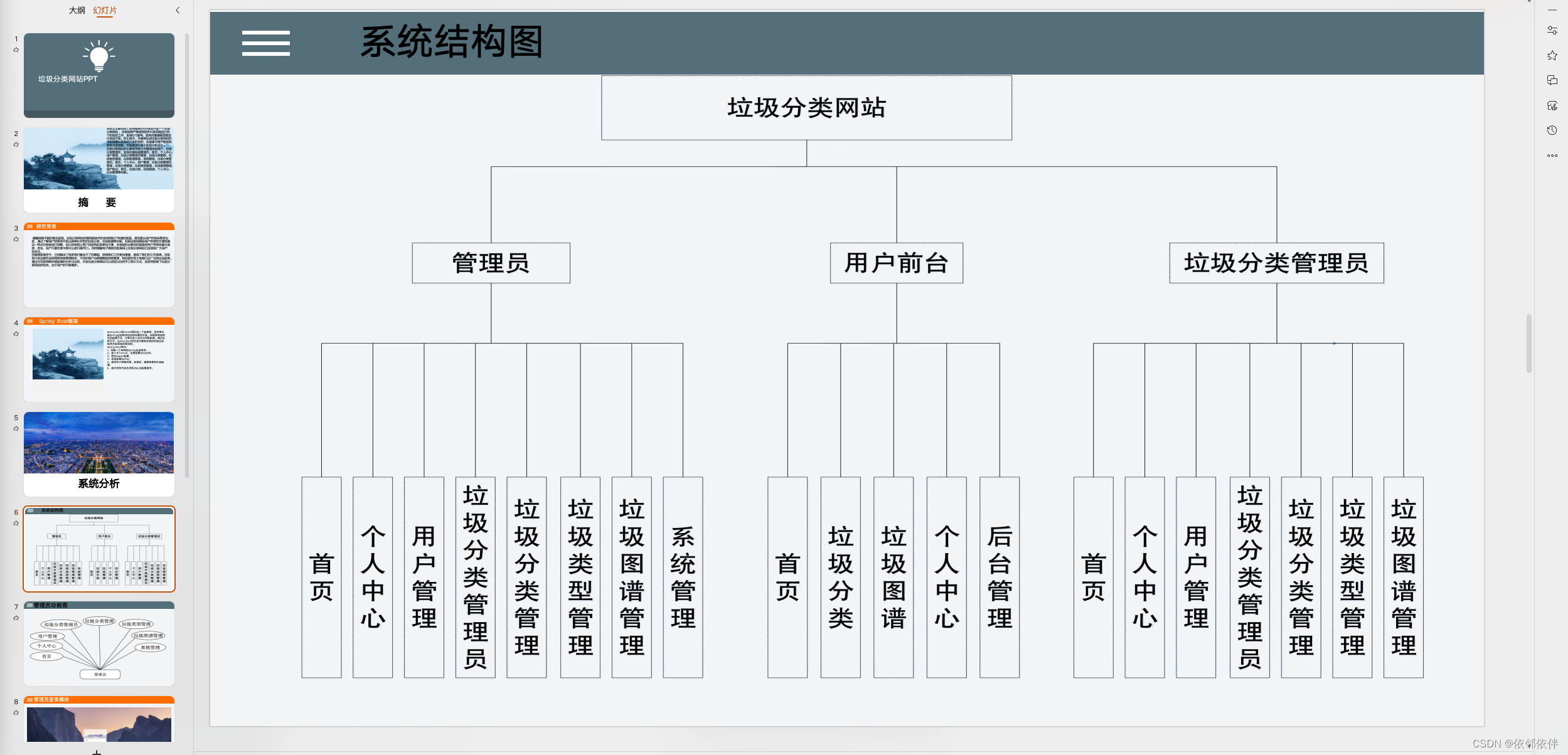 实现的【垃圾分类网站】前后台管理系统(内附 源码   ppt   设计lw