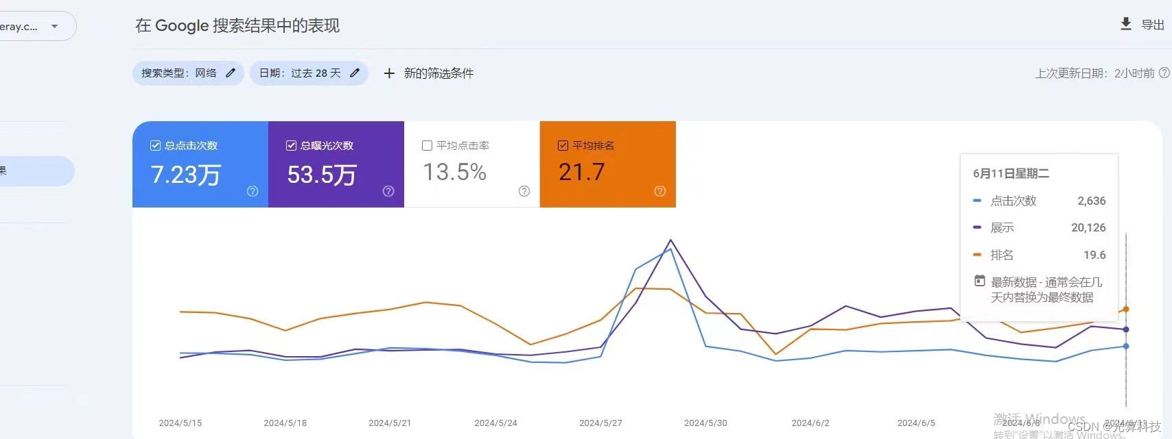 如何提升外链网站的收录率？