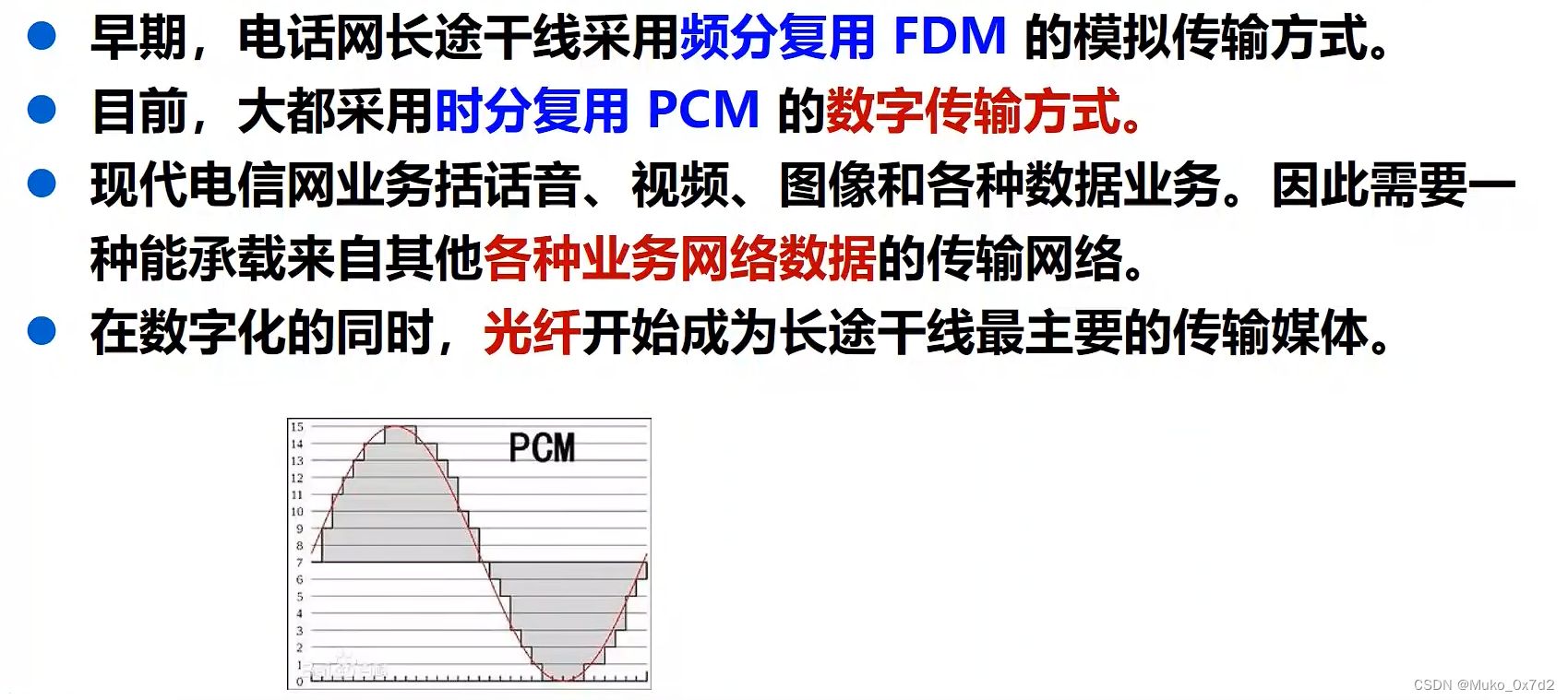 2.5数字传输系统