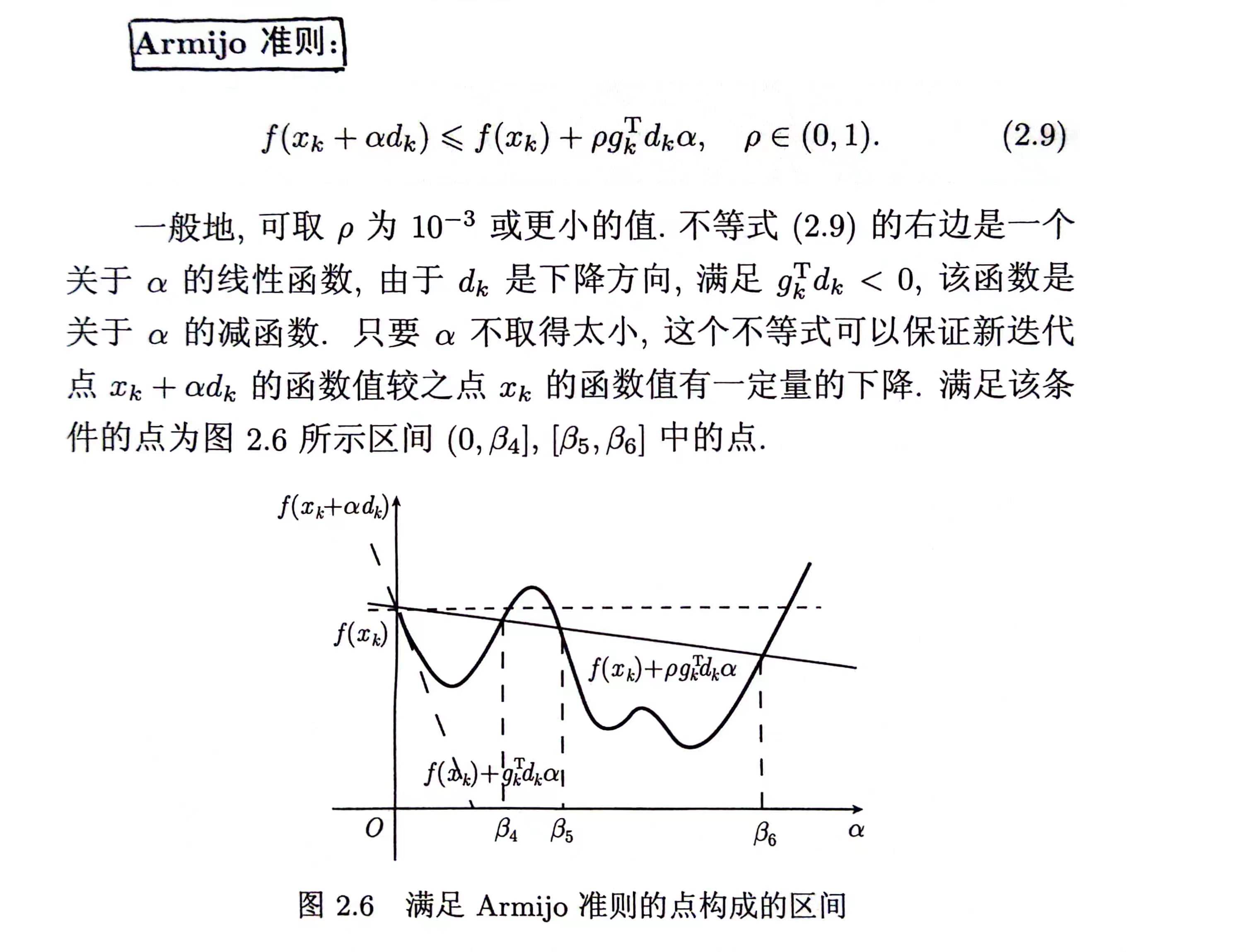 非精确线搜索