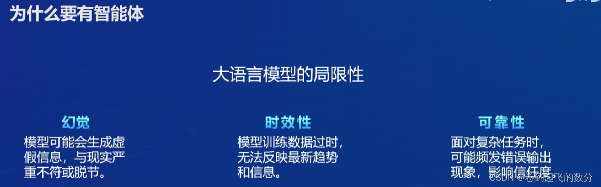 书生·浦语 大模型（学习笔记-8）Lagent & AgentLego 智能体应用搭建