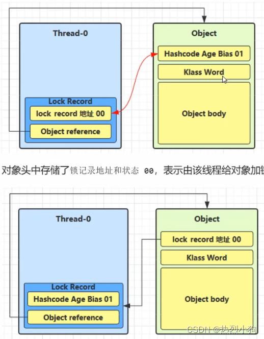 外链图片转存失败,源站可能有防盗链机制,建议将图片保存下来直接上传