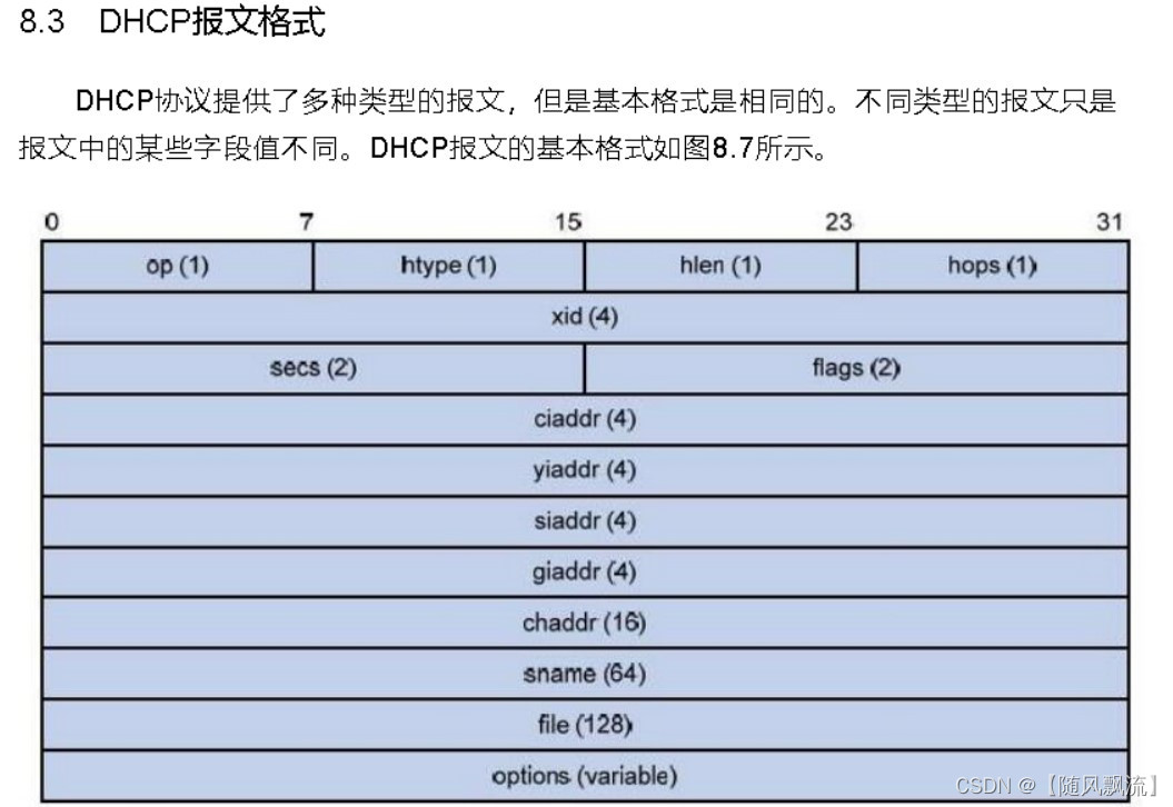 网络异常案例六_IP冲突