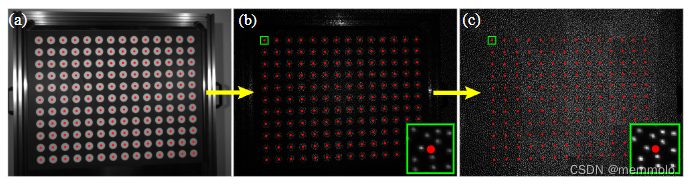 【单目散斑结构光标定】_单目结构光相机有几部分组成的-CSDN博客