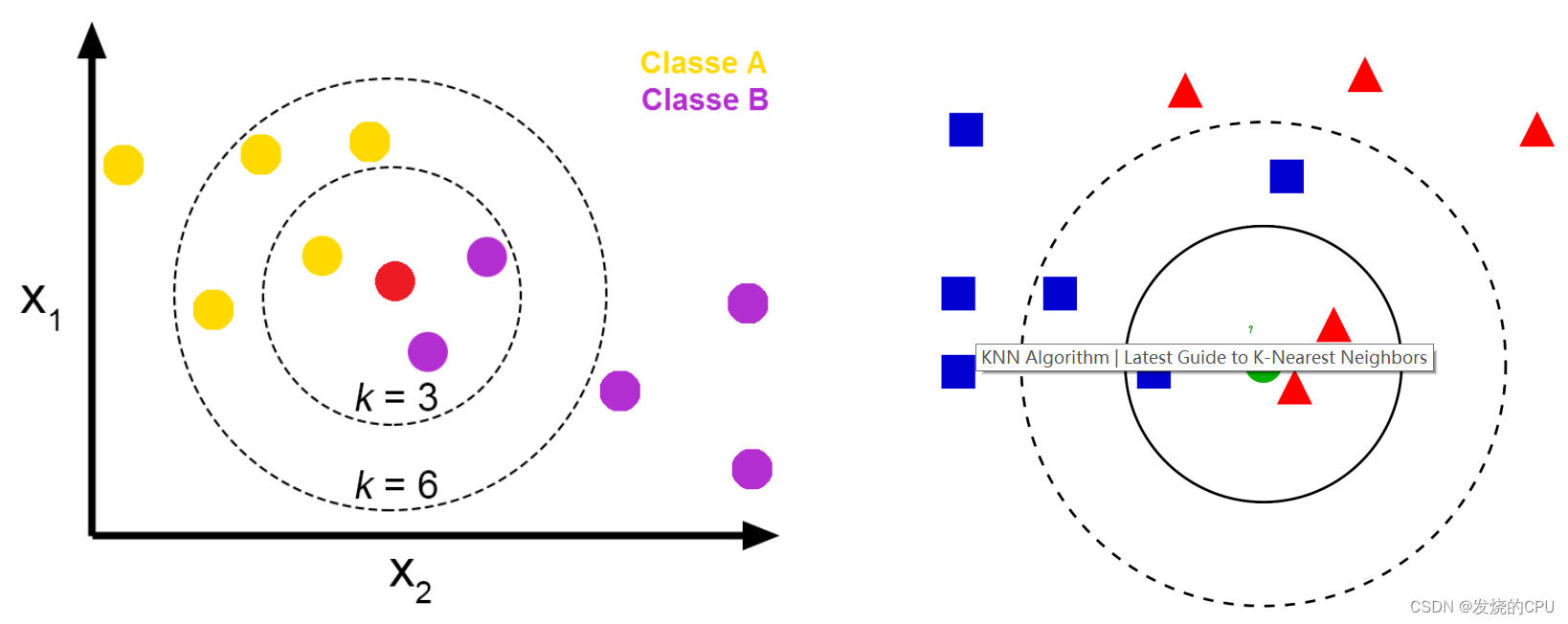 <span style='color:red;'>深度</span><span style='color:red;'>学习</span><span style='color:red;'>介绍</span>