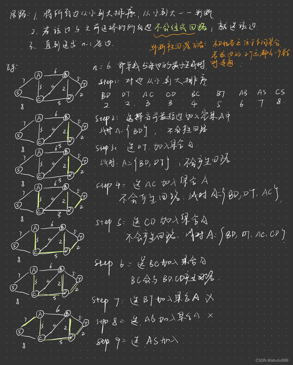 【数据结构与算法】Kruskal最小生成树