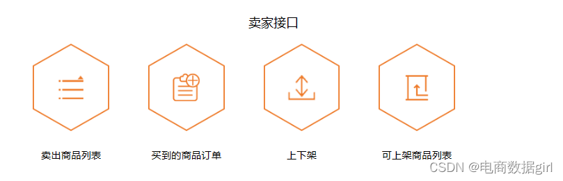 淘宝开放API接口：卖家订单详情订单列表搭建供应链必备的API接口