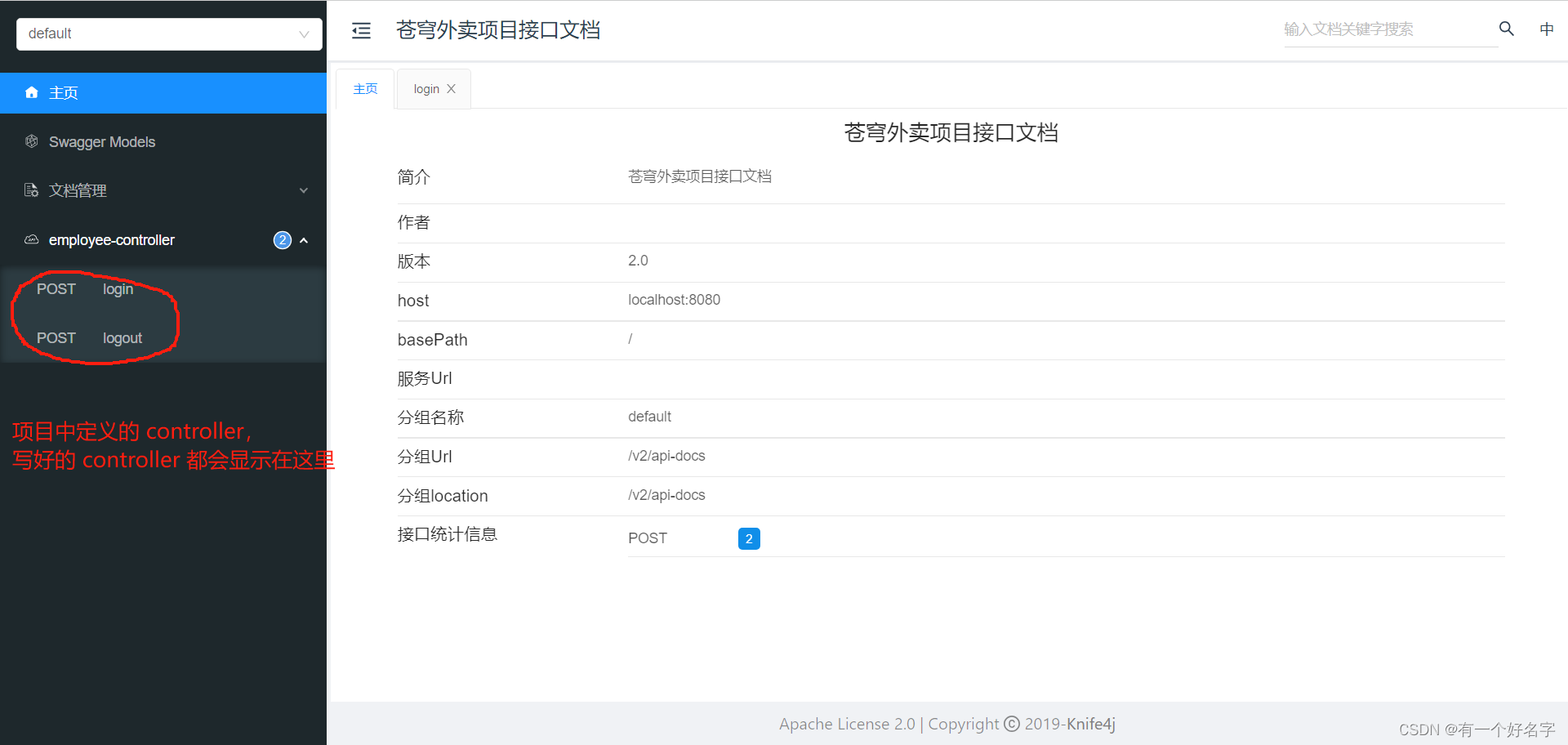 后端 API 接口文档 Swagger 使用