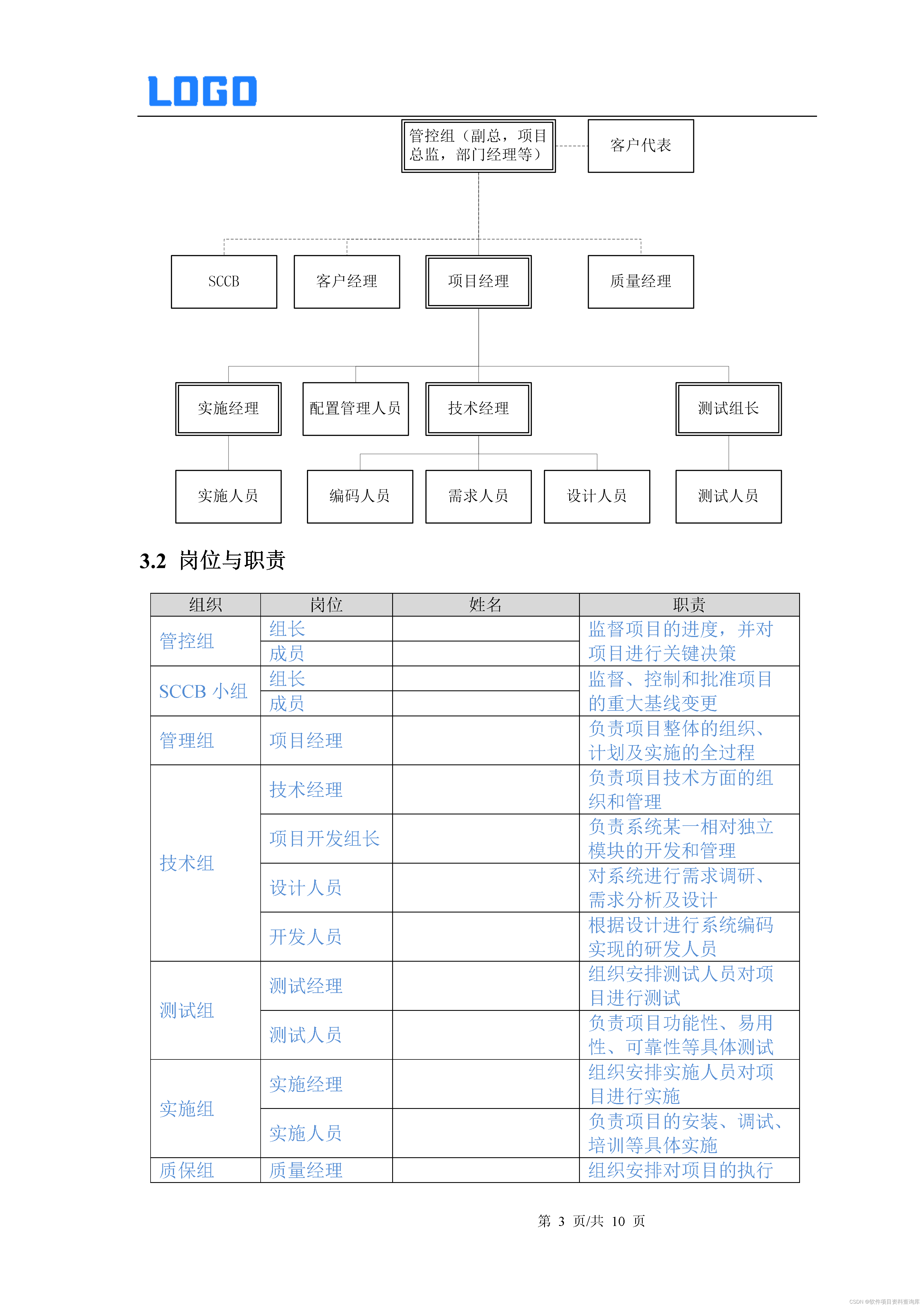 软件项目计划书通用模板