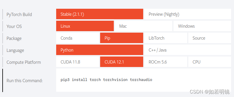 Ubuntu22.04 LTS + CUDA12.3 + CUDNN8.9.7 + PyTorch2.1.1
