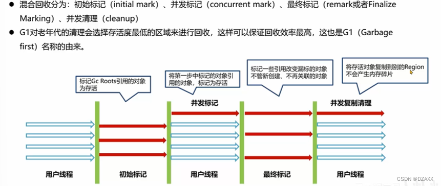 JVM基础