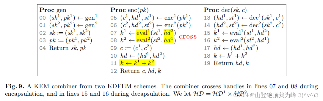 FO with Prefix Hashing  KEM Generalizations