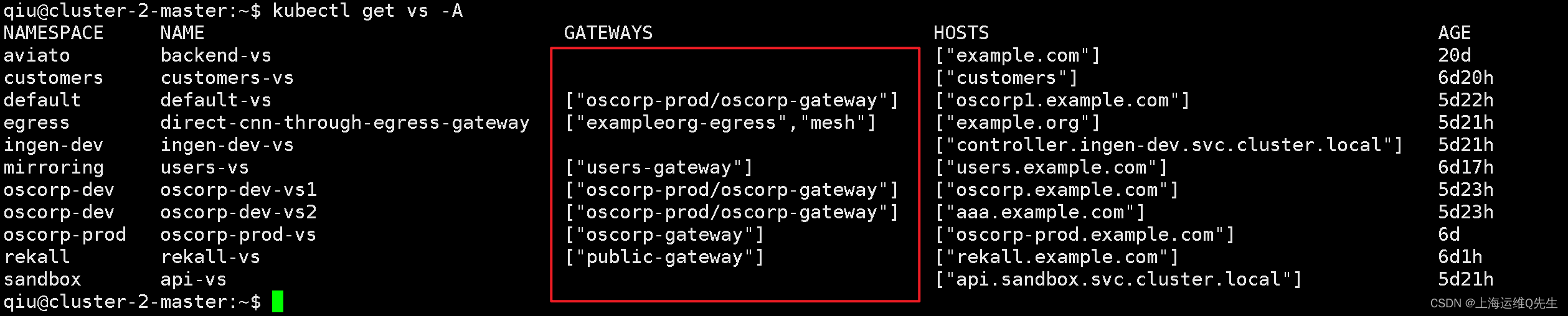 Istio ICA考试之路---5-2