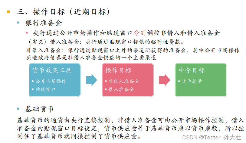 货币银行学-货币政策