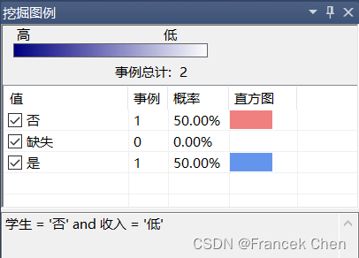 数据仓库实验三：分类规则挖掘实验,在这里插入图片描述,词库加载错误:未能找到文件“C:\Users\Administrator\Desktop\火车头9.8破解版\Configuration\Dict_Stopwords.txt”。,网络,li,进行,第34张