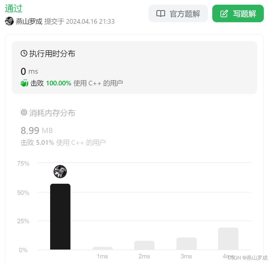 Leetcode 17. 电话号码的字母组合